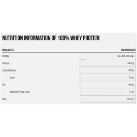Протеїн IronMaxx 100% Whey Protein - 900 г (банка)