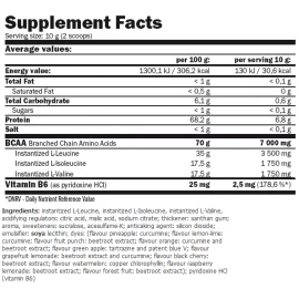 Аминокислота Amix BCAA Micro Instant Juice - 400 г+ 100 г(free)