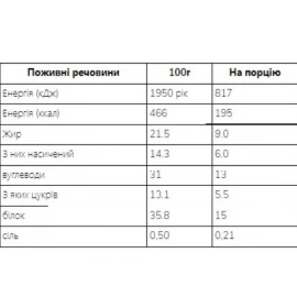 Вафли протеиновые Myprotein Crispy Wafers - 10x42g