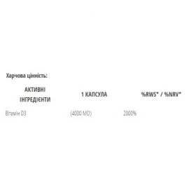 Витамины Bodyperson Labs Vitamin D3 4000iu - 100 caps