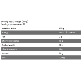 Гейнер FA Nutrition Core Mass - 7 кг