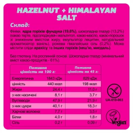 Батончики протеиновые FIZI Mini Box Guilty Pleasure - 4x45g