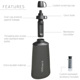 Пляшка-фільтр для води LifeStraw Peak Squeeze 1L