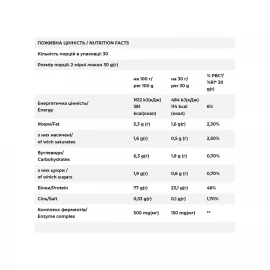 Протеїн FitWin Whey - 900g 