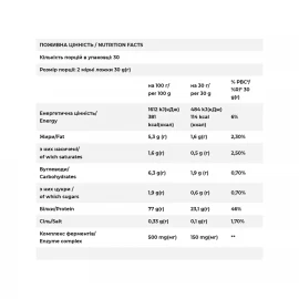 Протеїн FitWin Whey - 900g 