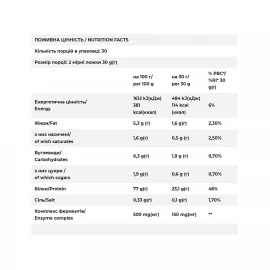 Протеїн FitWin Whey - 900g 