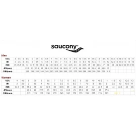 Кросівки Saucony Ride Millennium Unisex