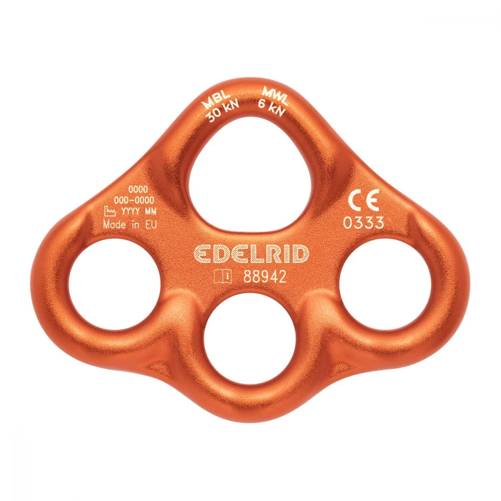 Такелажна пластина Edelrid Mini Rig