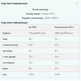 Печенье протеиновое Myprotein Protein Brownie - 12x75 g