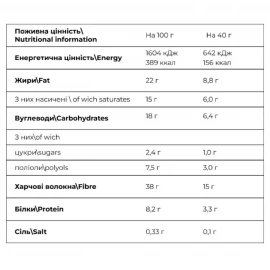 Батончики FitWin Coco Caramel 20x40 g
