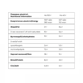 Батончики FitWin Coco Caramel 20x40 g