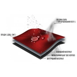 Куртка Zajo Lizard W Jkt