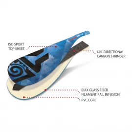 Весло Starboard Enduro Tiki Tech Gray S / 29 mm 3 PCS ADJ Carbon S35