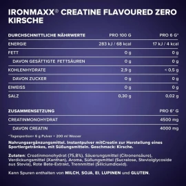 Креатин IronMaxx Creatine Flavoured ZERO - 500 г (банка)