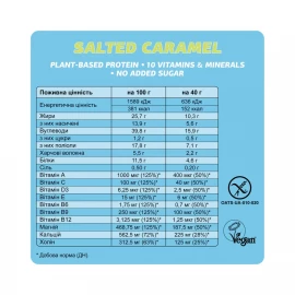 Батоники протеїнові FIZI Mood Booster - 12x40g Salted Caramel