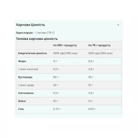 Печенье протеиновое Myprotein Baked Cookie - 12x75 g