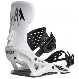 Крепления Jones Meteorite