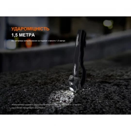 Ліхтар налобний Fenix HL45R LED з безконтактним датчиком