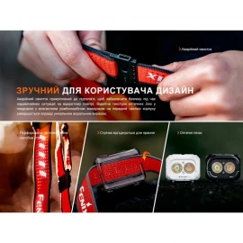 Ліхтар налобний Fenix HL18R-T V2.0