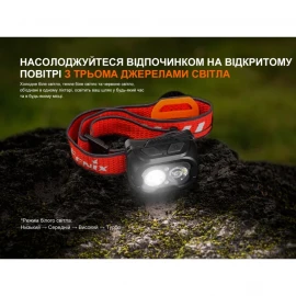 Ліхтар налобний Fenix HL18R-T V2.0