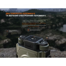 Ліхтар прожектор Fenix CL27R