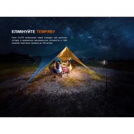 Ліхтар прожектор Fenix CL27R