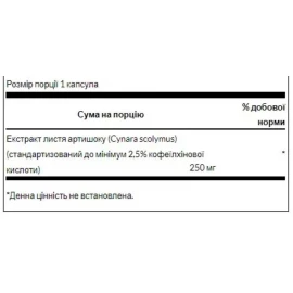 Екстракт артишоку Swanson Artichoke Extract Standardized 250 mg - 60 caps