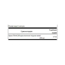 Хром Swanson Chelated Chromium 200 mcg - 180 caps