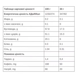 Батончик-желе 226ERS Vegan Gummy Electrolytes з кофеїном 30 г