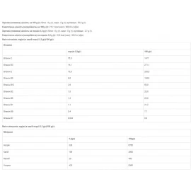 Ізотонік Vansiton ISO Power 450 г