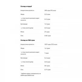 Протеїн Biotech Iso Whey Zero - 2270 g