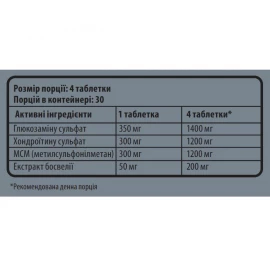 Глюкозамин хондроитин Sporter Glucosamine/Chondritin/MSM + Boswellia - 120 таб