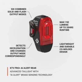 Заднє світло Lezyne Ktv Drive Pro+ Ai Alert Rear 150 люменів Y18