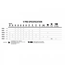 Мультитул Lezyne V Pro 13 Y14