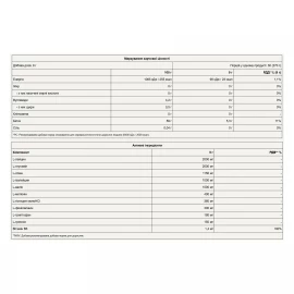 Амінокислоти Pure Gold EAA - 270 g