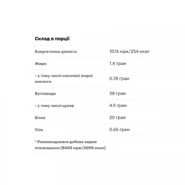 Гейнер Biotech Hyper Mass - 2270 g