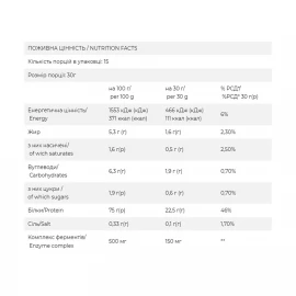 Протеїн FitWin FitWhey - 450 g