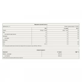 Креатин Pure Gold Creatine Monohydrate - 300 g
