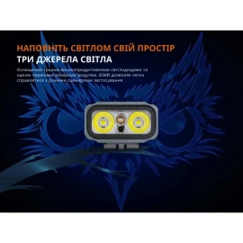 Ліхтар наключний Fenix E06R Лімітована серія