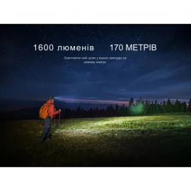 Ліхтар налобний Fenix HM60R 2.0