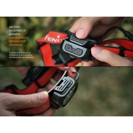 Ліхтар налобний Fenix HP12R-T