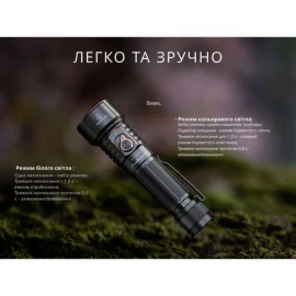 Ліхтар ручний Fenix LD36R