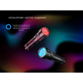 Ліхтар ручний Fenix LD36R
