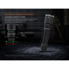 Фонарь тактический Fenix ​​TK21R