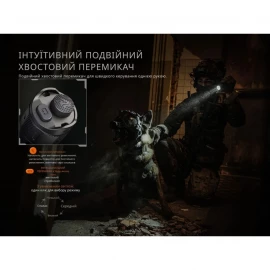 Фонарь тактический Fenix ​​TK21R