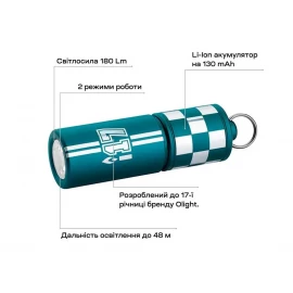 Ліхтар-брелок Olight i17