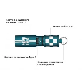 Ліхтар-брелок Olight i17