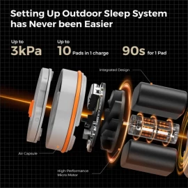 Коврик самонадувной Flextail Tiny Slleeping Pad R05 AVS