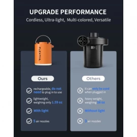Насос-ліхтар Flextail Tiny Pump X