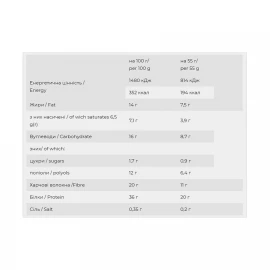 Батончики протеїнові FitWin YummY - 12x55 g